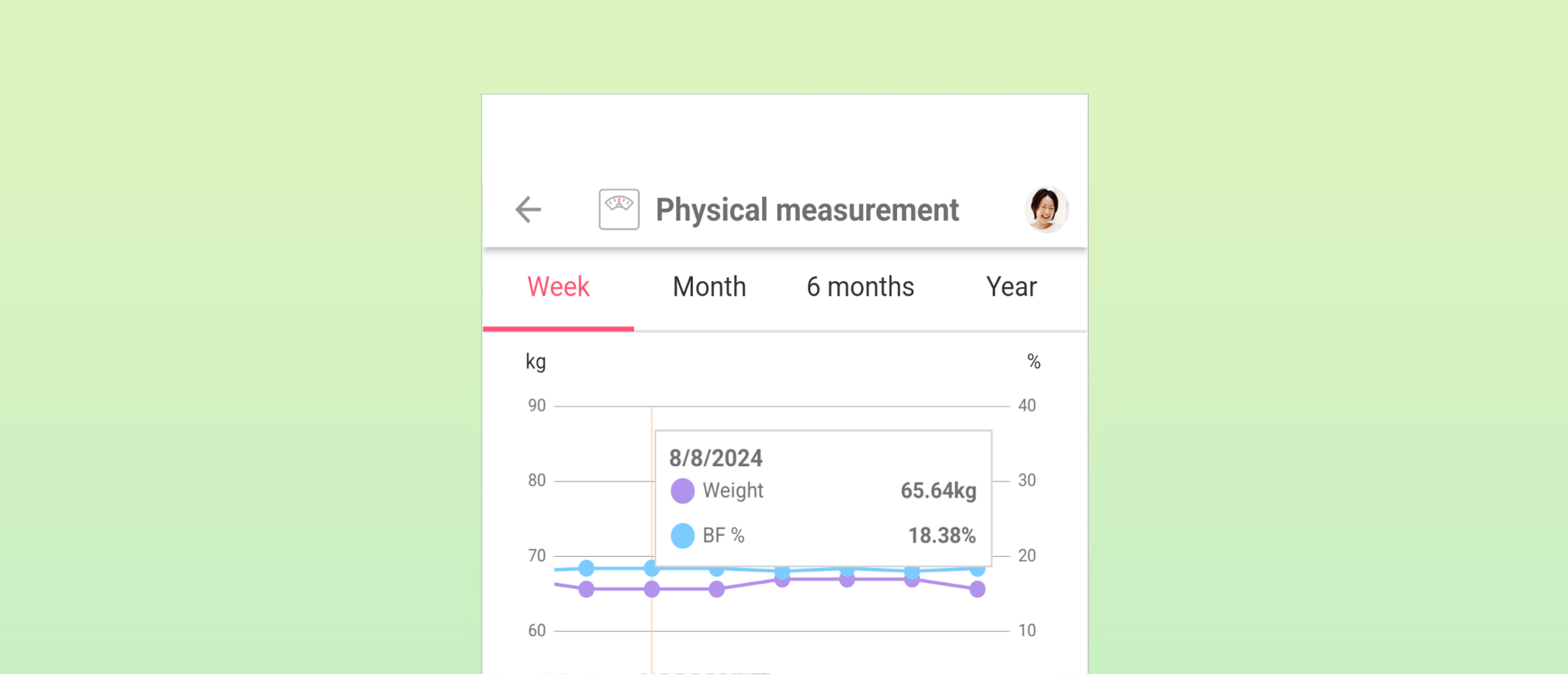 Control health with NOBORI