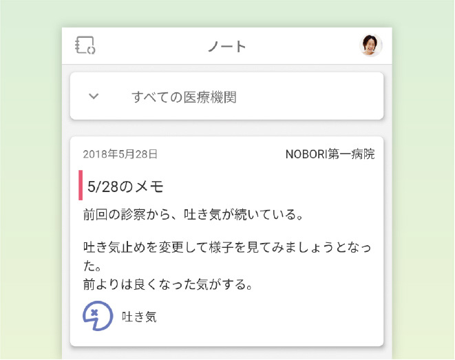 健診、PHRの健康管理機能イメージ